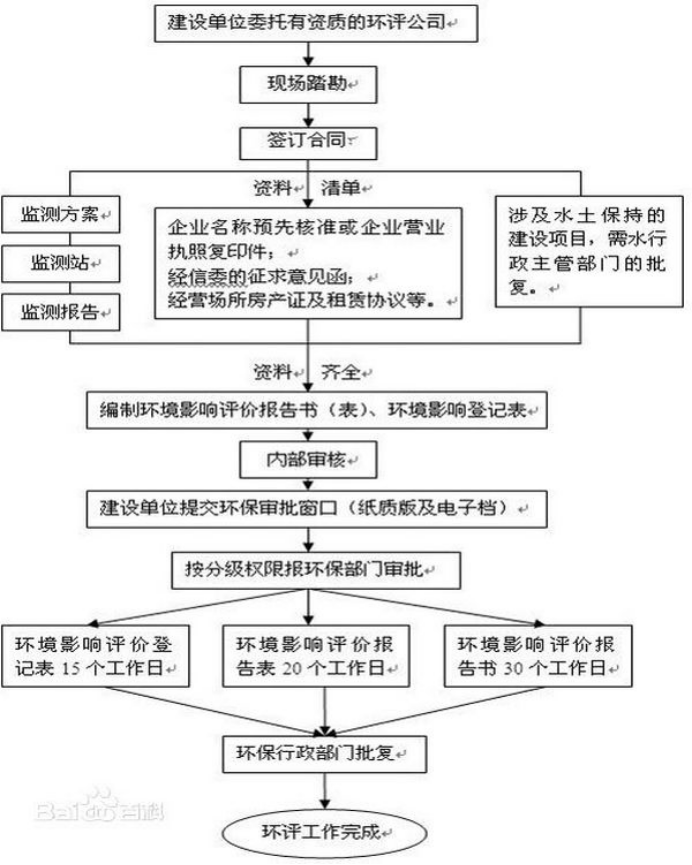 践行绿色生产理念 打造智慧化“黑灯仓库”.png